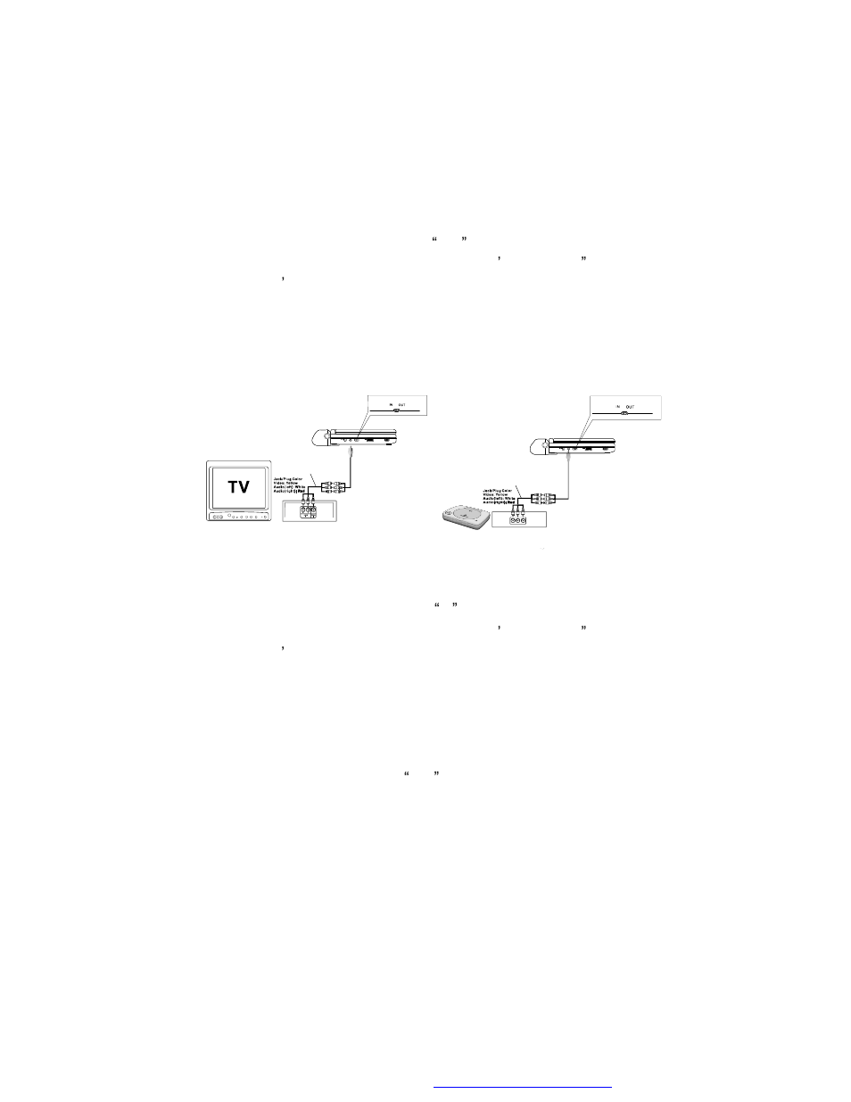 Audiovox D1917 User Manual | Page 16 / 27