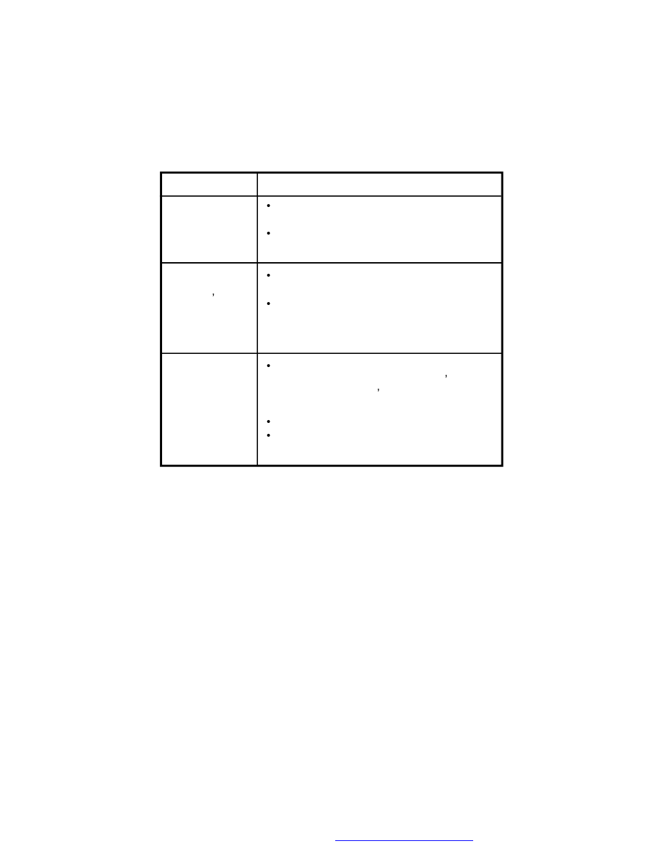 Troubleshooting (cont) | Audiovox D1917 User Manual | Page 25 / 27