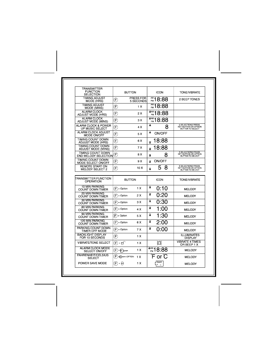Audiovox Seven Channel Code Learning Programmable Receiver XR9000 User Manual | Page 19 / 20
