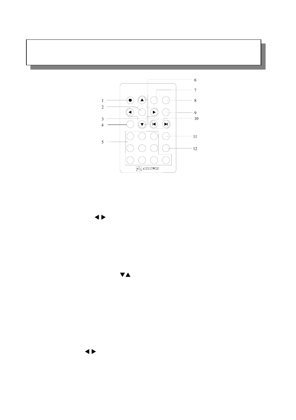 Remote control functions | Audiovox VE705 User Manual | Page 14 / 20