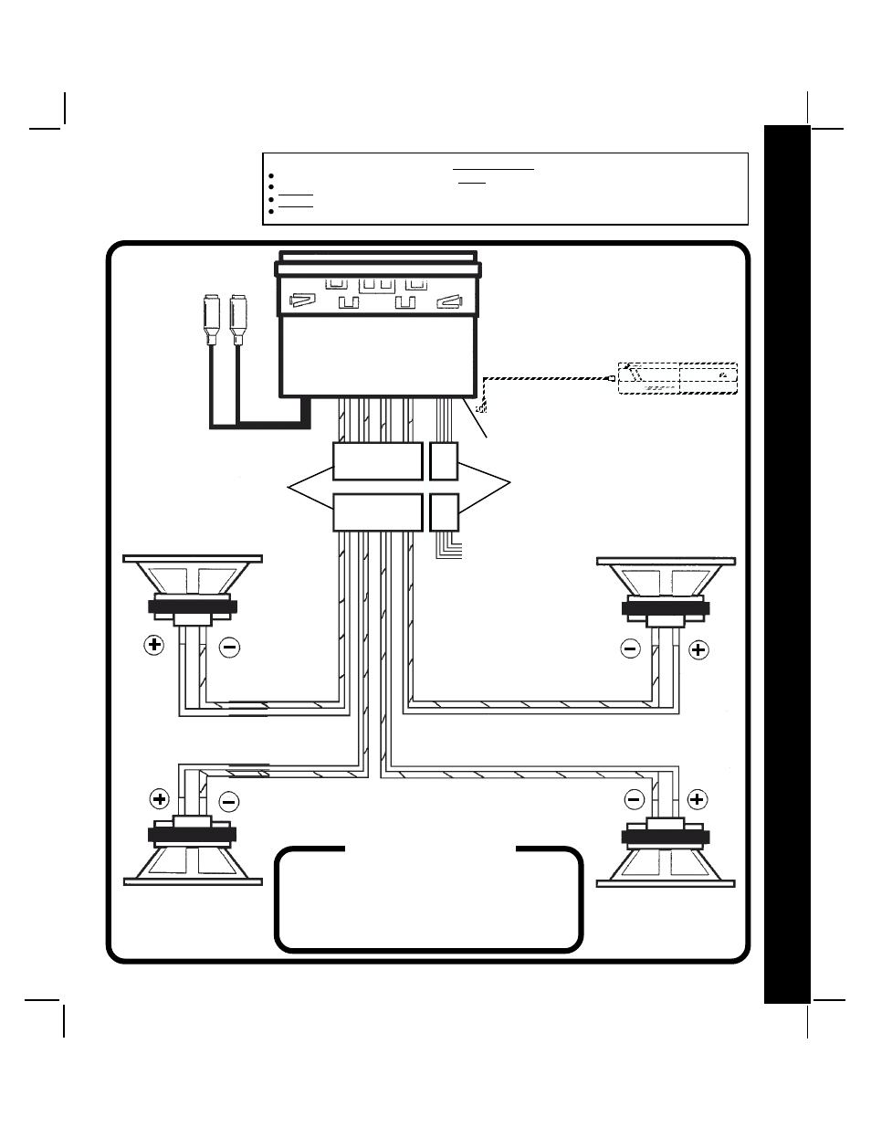 Help | Audiovox AV-428 User Manual | Page 5 / 16