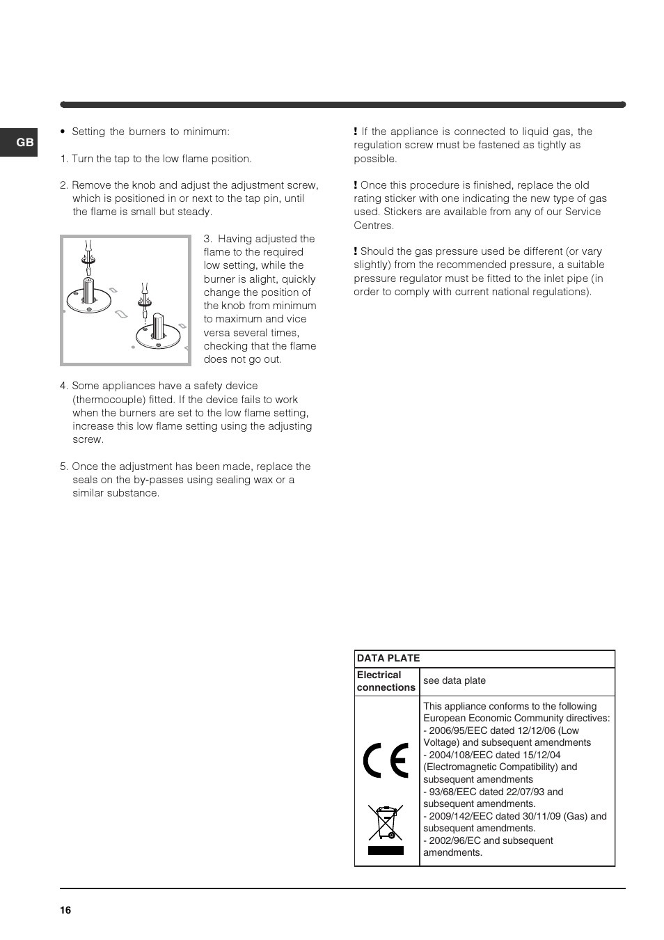 Indesit PIM640ASWH User Manual | Page 16 / 56