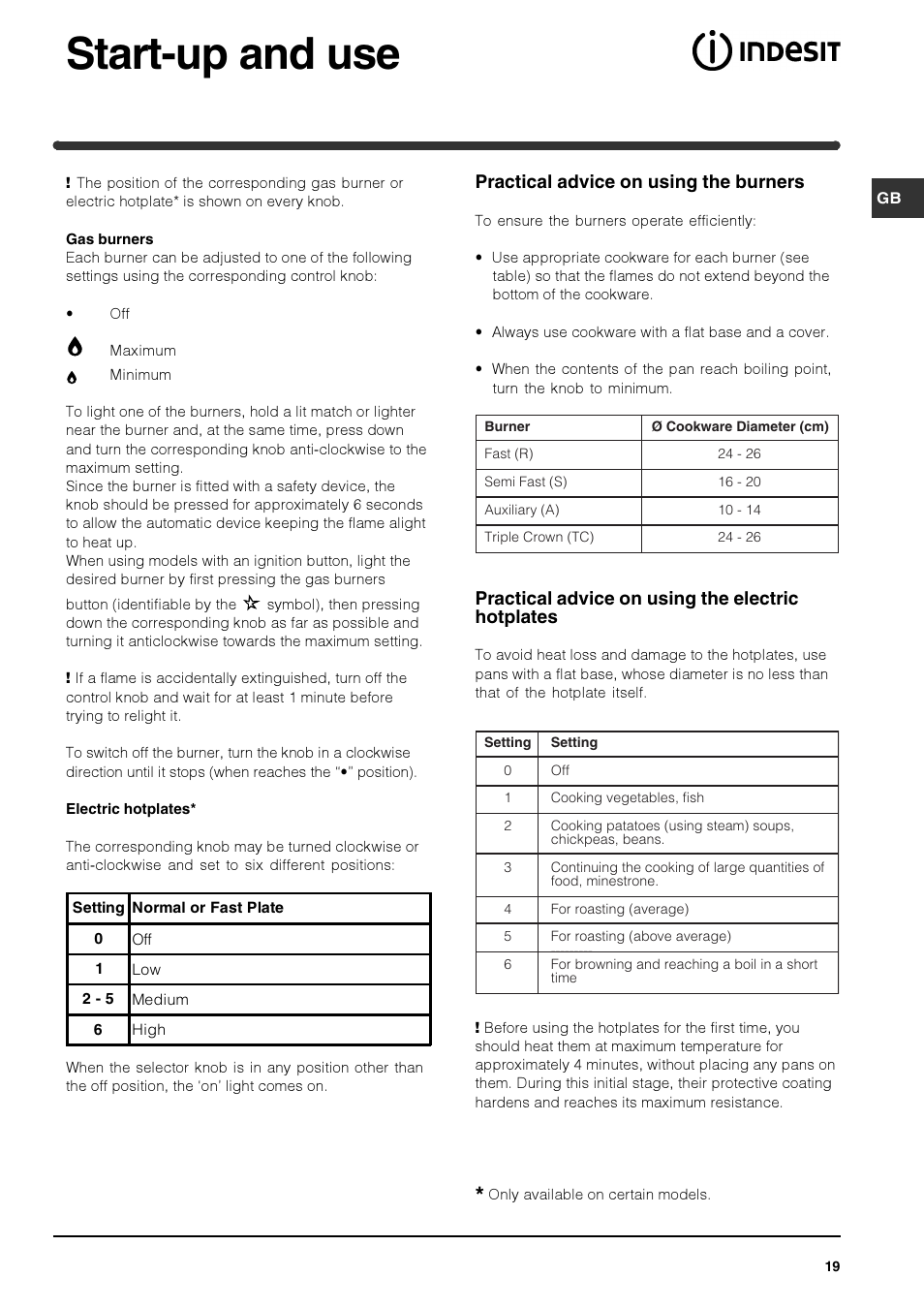 Start-up and use, Practical advice on using the burners, Practical advice on using the electric hotplates | Indesit PIM640ASWH User Manual | Page 19 / 56