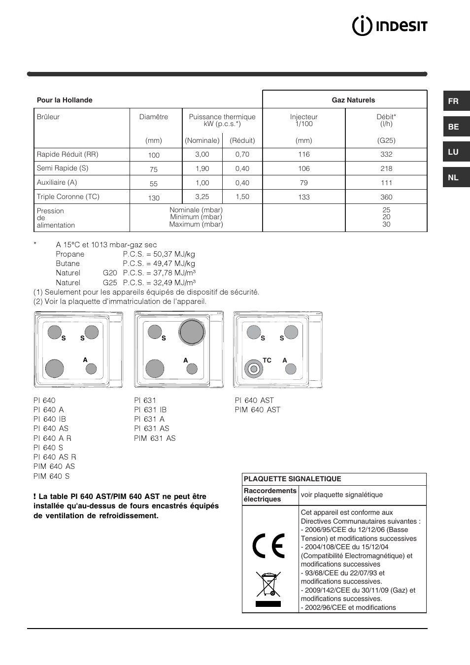 Indesit PIM640ASWH User Manual | Page 29 / 56