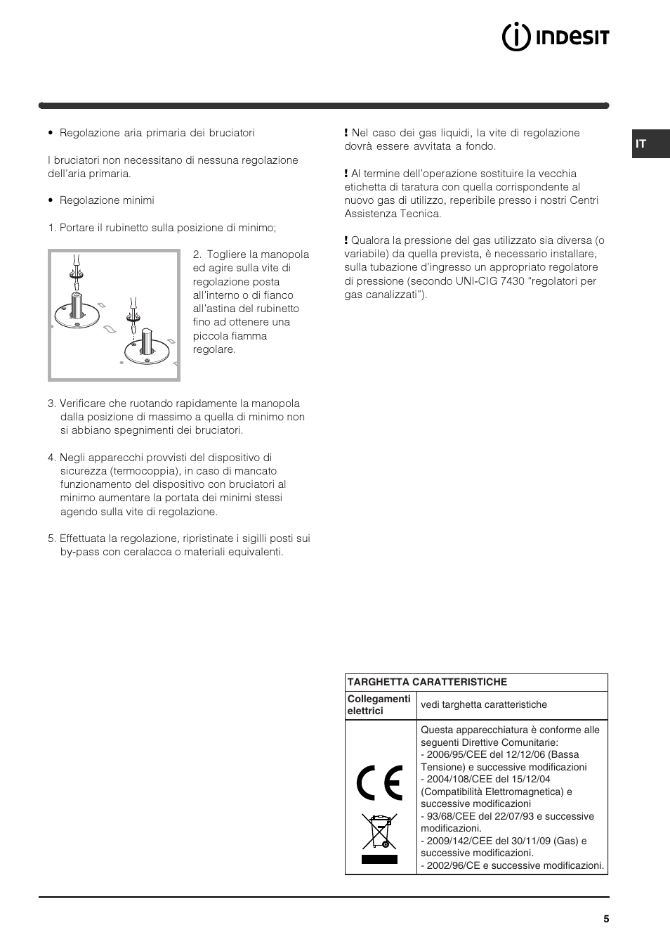 Indesit PIM640ASWH User Manual | Page 5 / 56