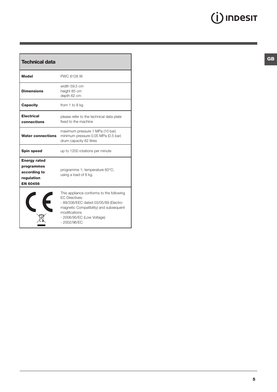 Technical data | Indesit PWC8128W User Manual | Page 5 / 16