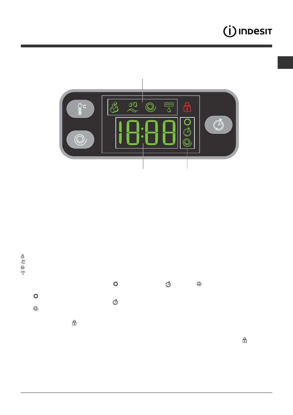 Bc a | Indesit IWE7145S User Manual | Page 7 / 16