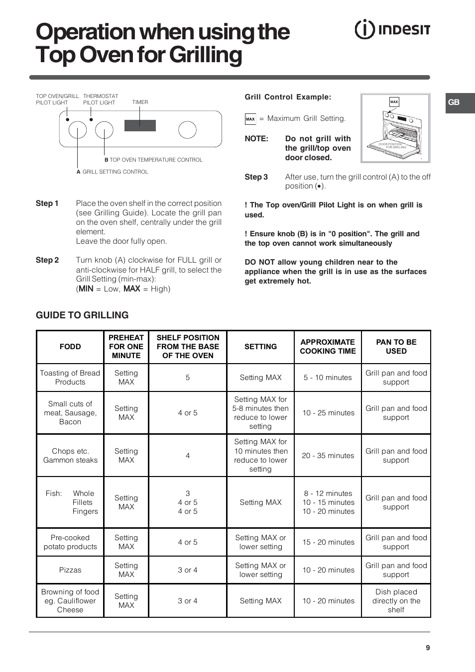 Operation when using the top oven for grilling, Guide to grilling | Indesit FIMU23WH User Manual | Page 9 / 28