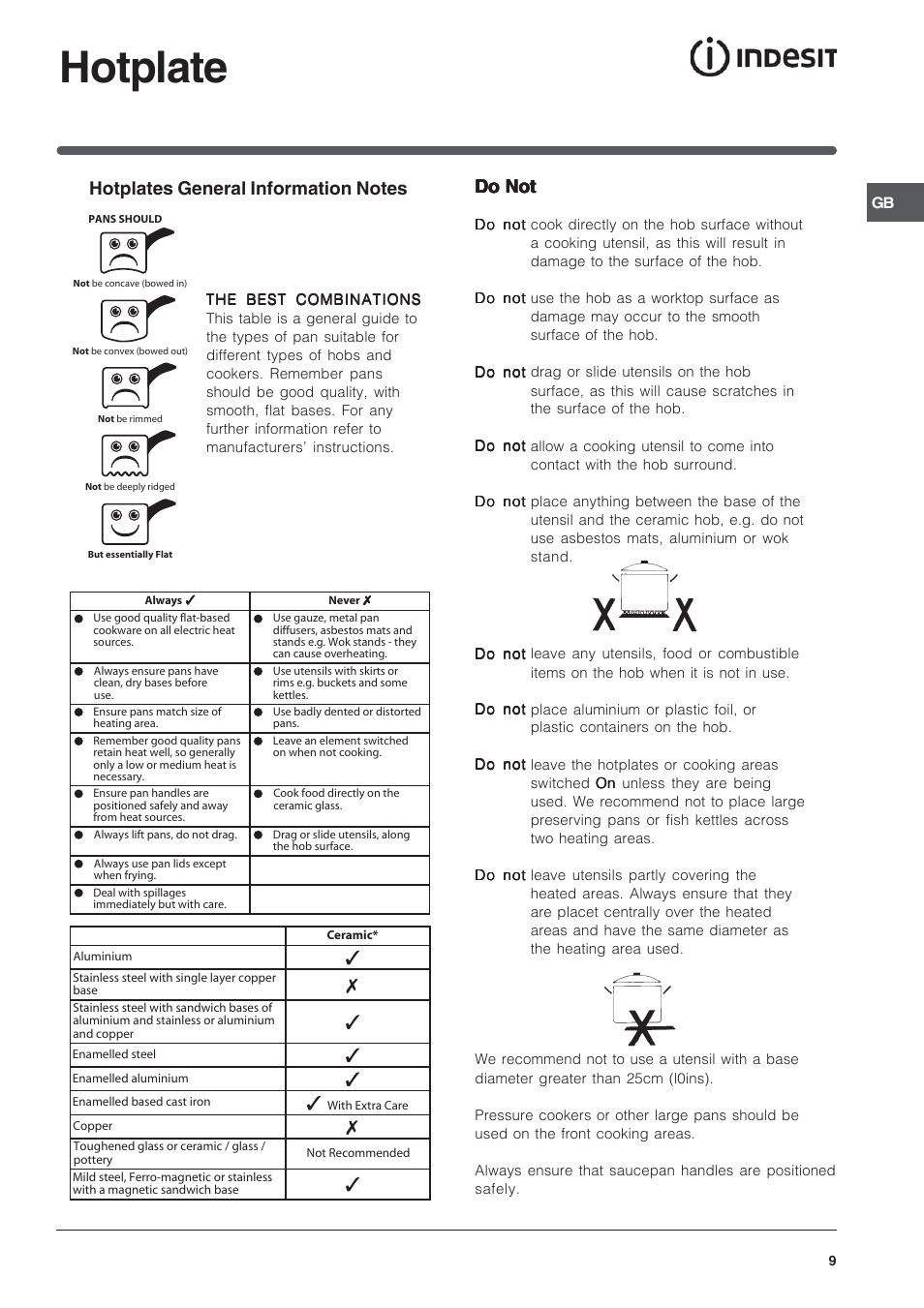 Hotplate, Do not | Indesit IT50CWS User Manual | Page 9 / 24