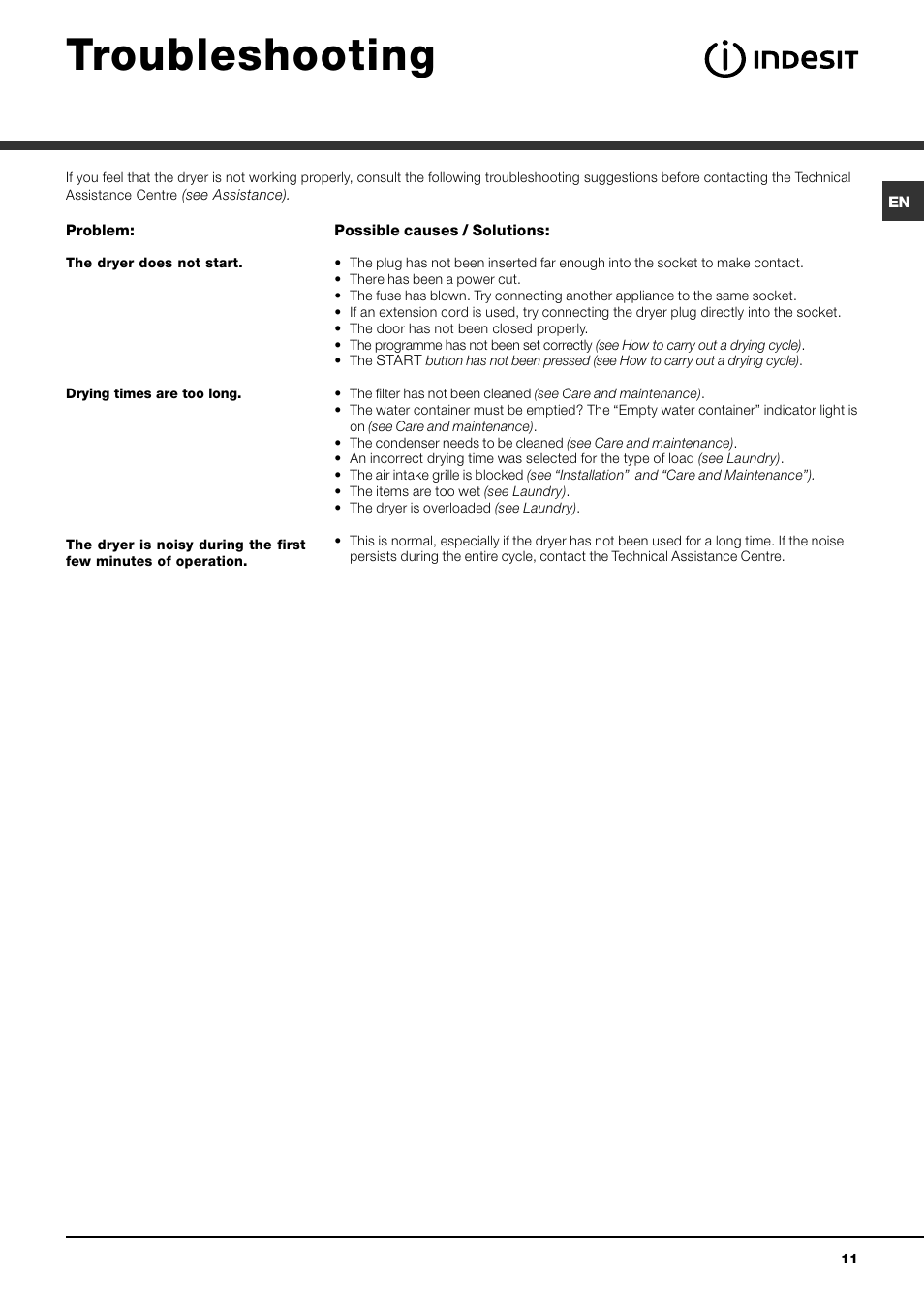 Troubleshooting | Indesit IDC85 User Manual | Page 11 / 16
