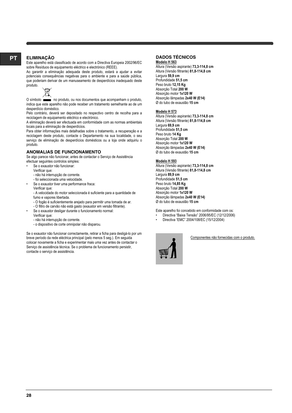 Indesit H593IX User Manual | Page 28 / 32