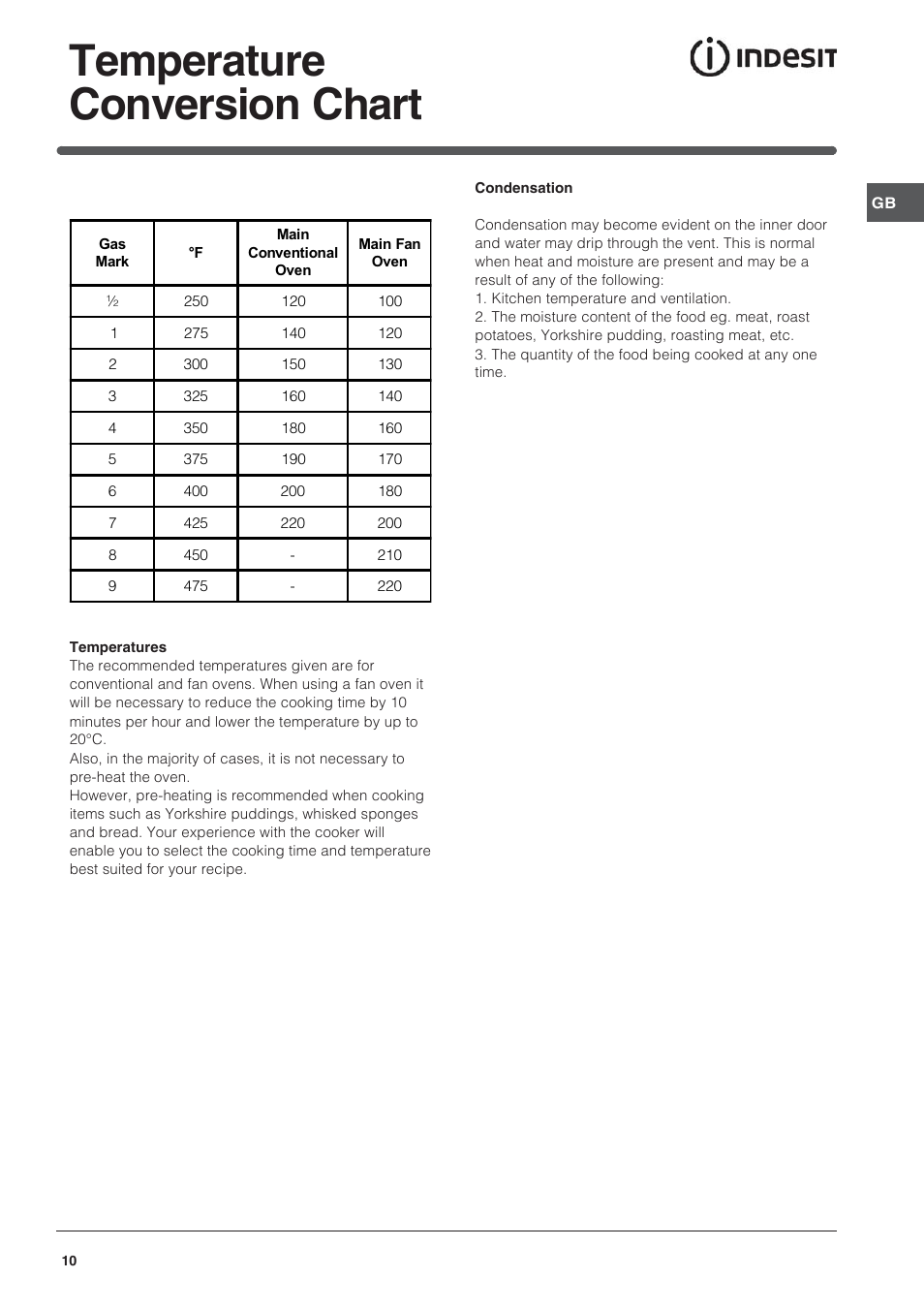 Temperature conversion chart | Indesit ID60E2W User Manual | Page 10 / 28