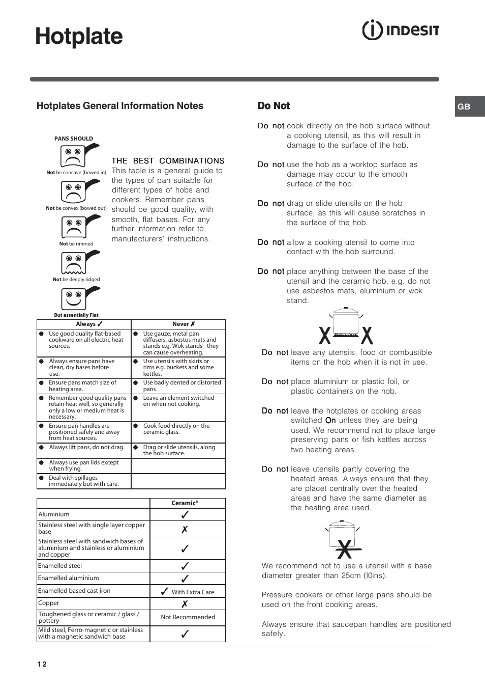 Hotplate, Do not | Indesit ID60E2W User Manual | Page 12 / 28