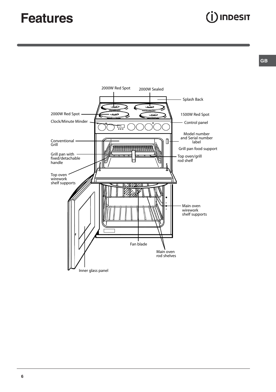 Features | Indesit ID60E2W User Manual | Page 6 / 28