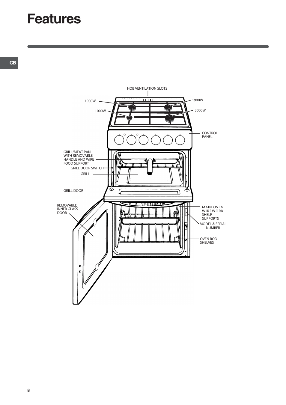 Features | Indesit KD3G11S-G User Manual | Page 8 / 24