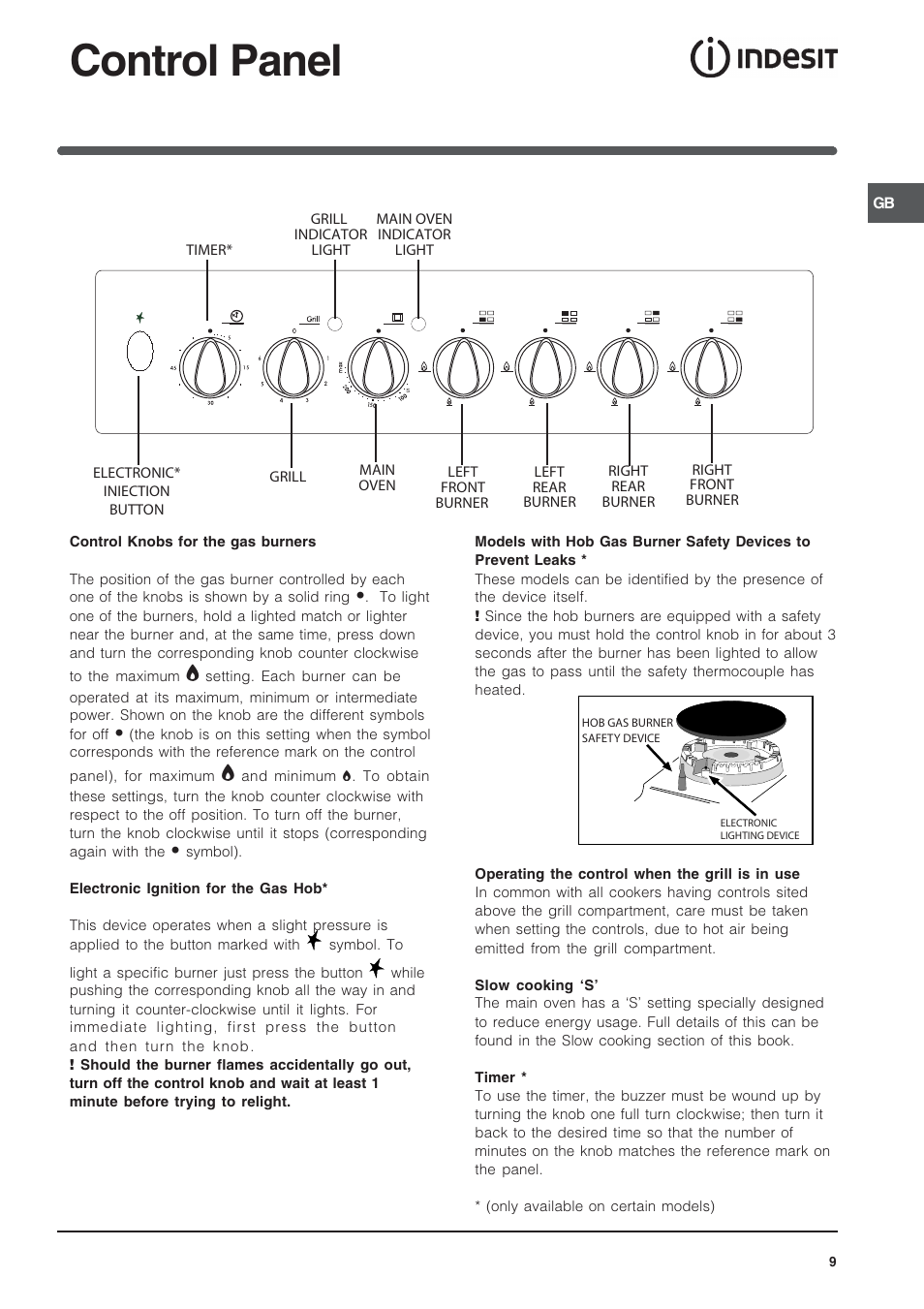 Control panel | Indesit KD3G11S-G User Manual | Page 9 / 24