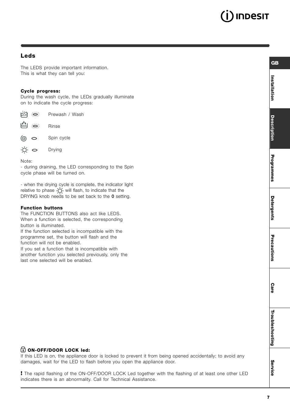 Leds | Indesit WIDL102UK Hot & Cold Fill User Manual | Page 7 / 15