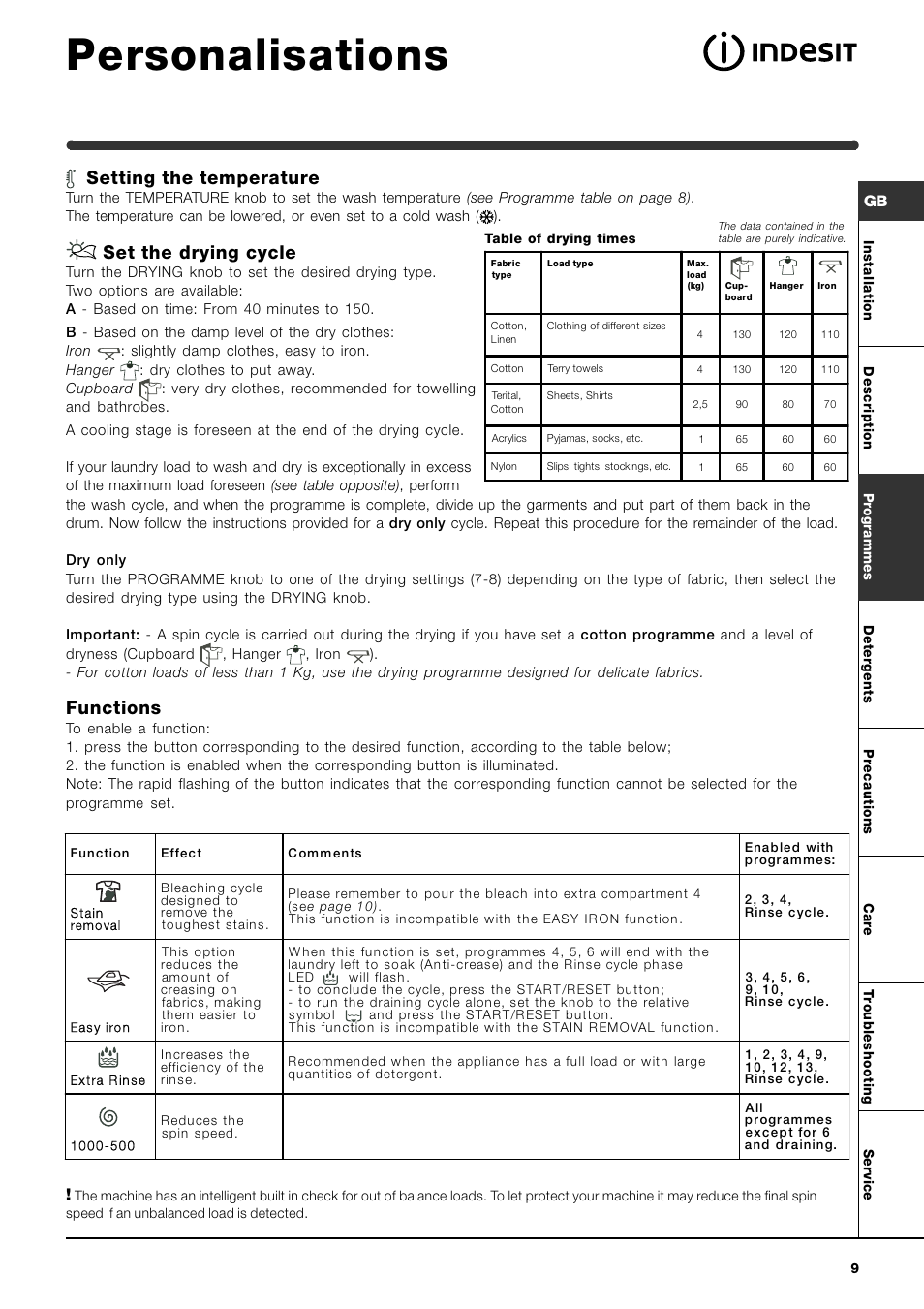 Personalisations, Setting the temperature, Set the drying cycle | Functions | Indesit WIDL102UK Hot & Cold Fill User Manual | Page 9 / 15