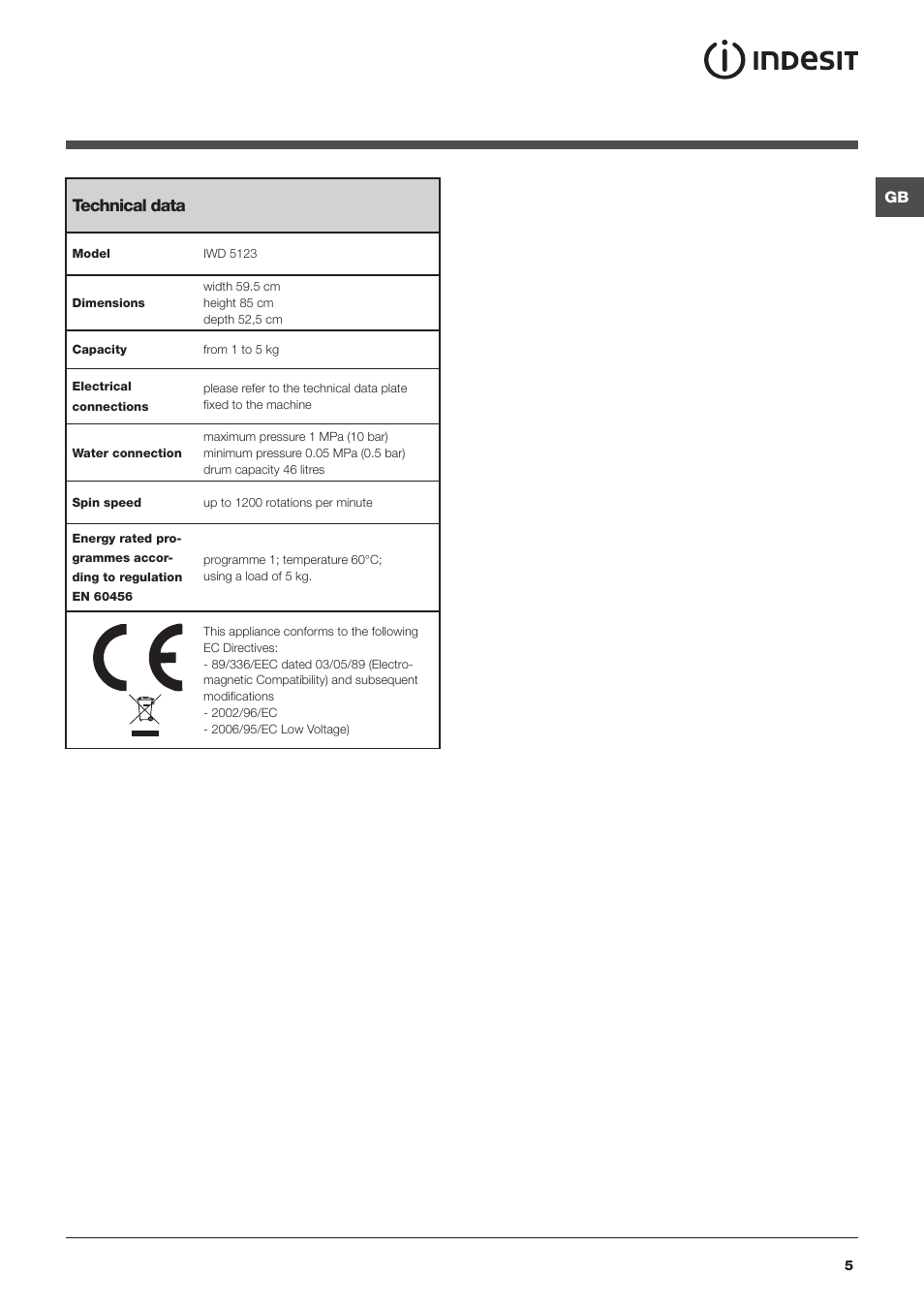 Technical data | Indesit IWD5123UK User Manual | Page 5 / 16