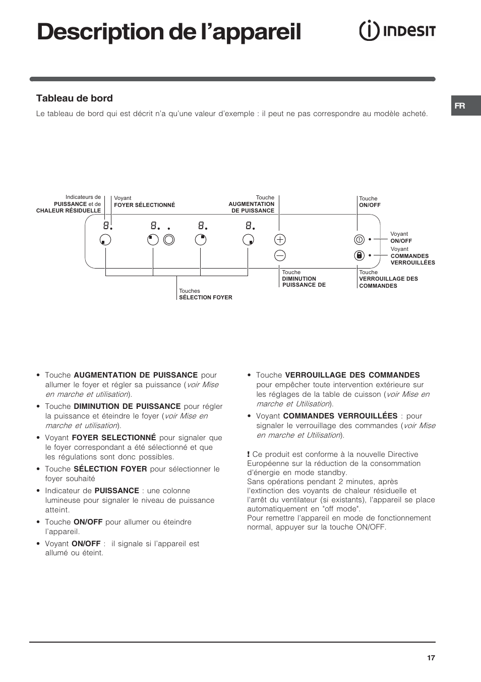 Description de lappareil, Tableau de bord | Indesit VRA640C – for models from 30 Nov 2009 User Manual | Page 17 / 60