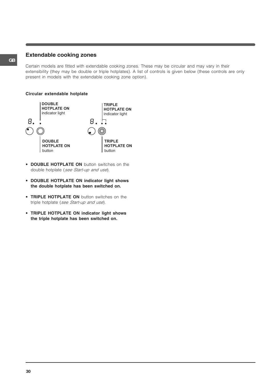 Extendable cooking zones | Indesit VRA640C – for models from 30 Nov 2009 User Manual | Page 30 / 60