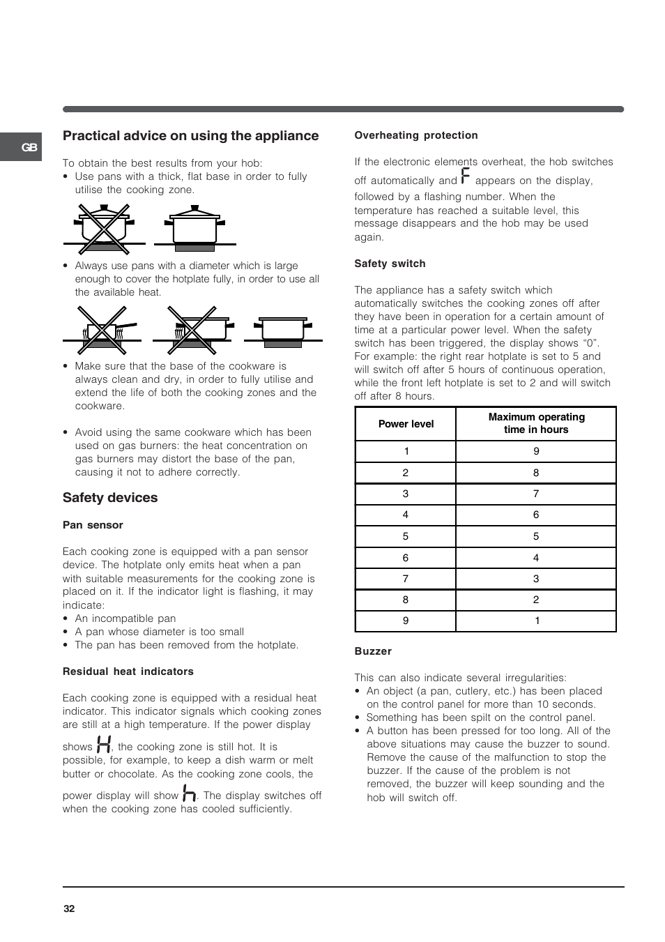 Practical advice on using the appliance, Safety devices | Indesit VRA640C – for models from 30 Nov 2009 User Manual | Page 32 / 60