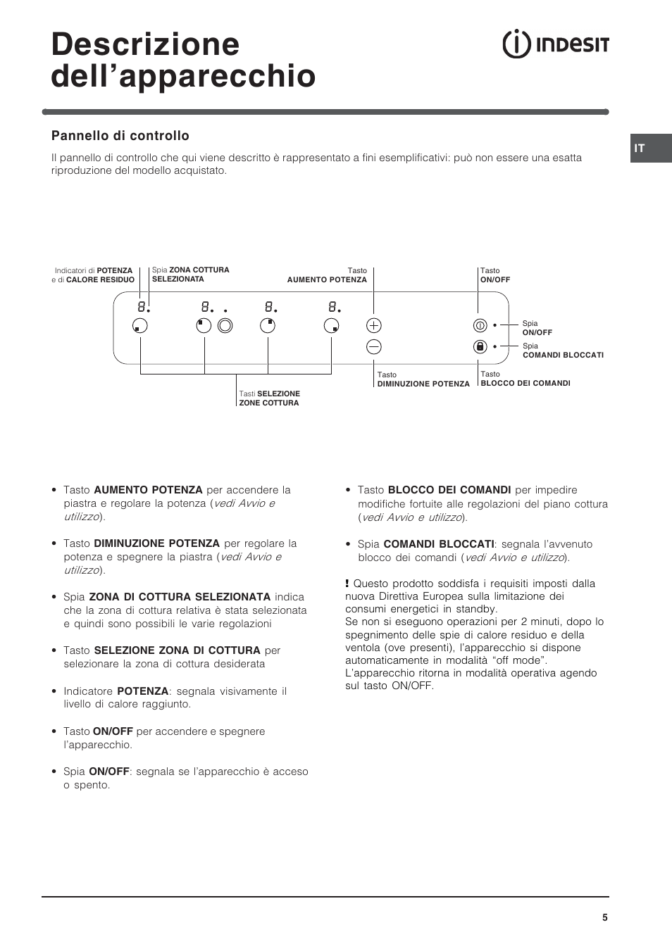Descrizione dellapparecchio, Pannello di controllo | Indesit VRA640C – for models from 30 Nov 2009 User Manual | Page 5 / 60
