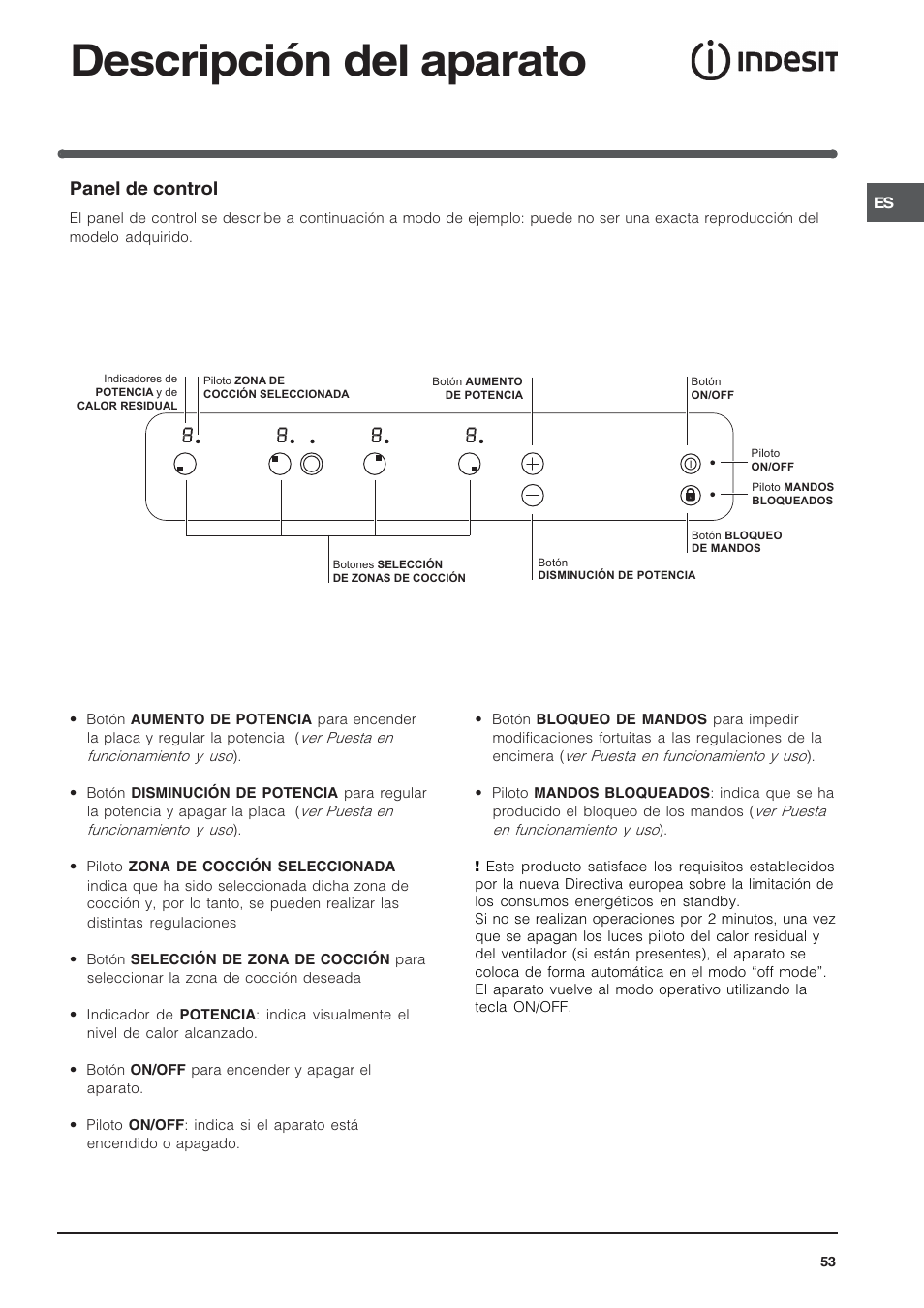 Descripción del aparato, Panel de control | Indesit VRA640C – for models from 30 Nov 2009 User Manual | Page 53 / 60