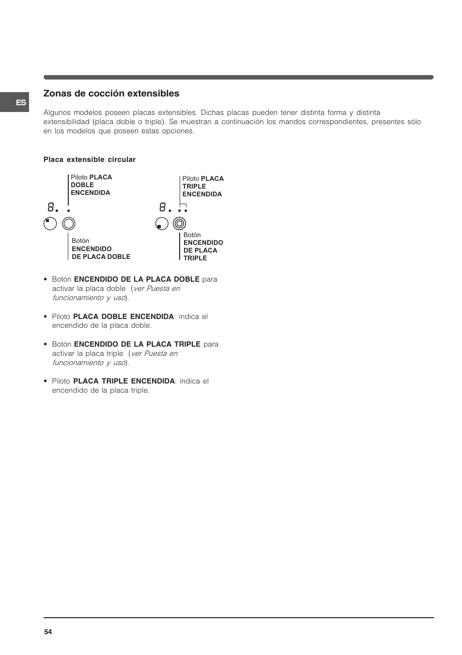 Zonas de cocción extensibles | Indesit VRA640C – for models from 30 Nov 2009 User Manual | Page 54 / 60