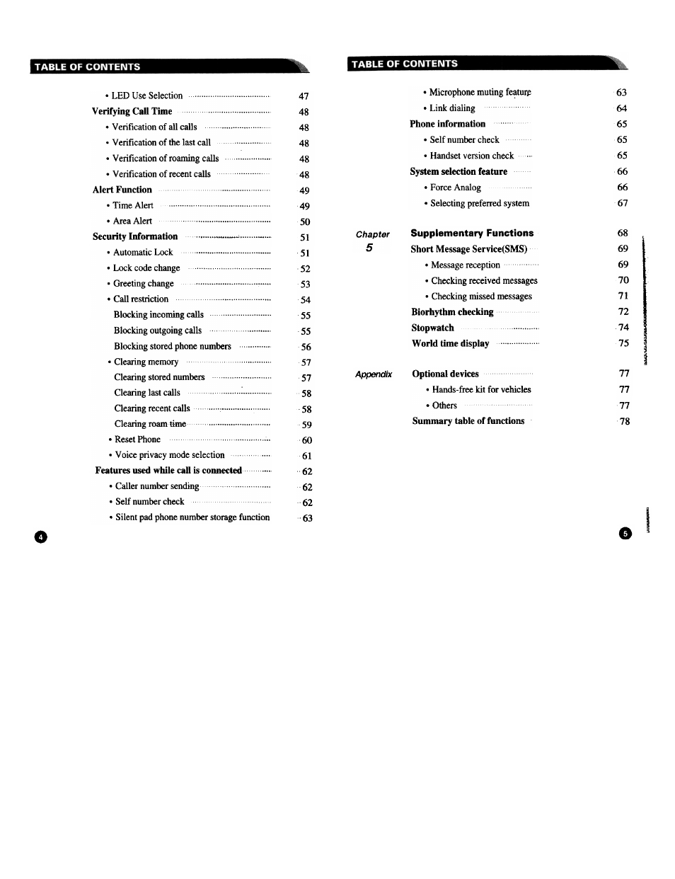 Supplementary functions | Audiovox CDM3300 User Manual | Page 3 / 60