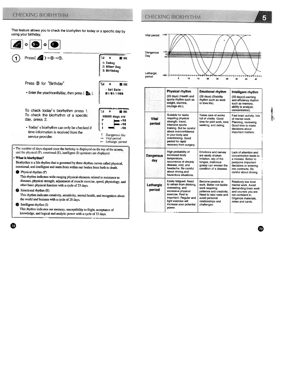 What is biorhythm | Audiovox CDM3300 User Manual | Page 37 / 60