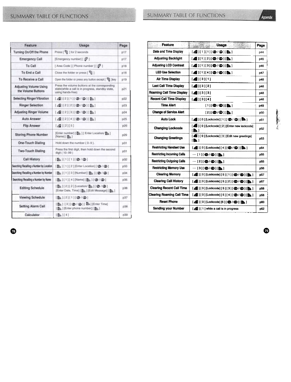 Audiovox CDM3300 User Manual | Page 59 / 60