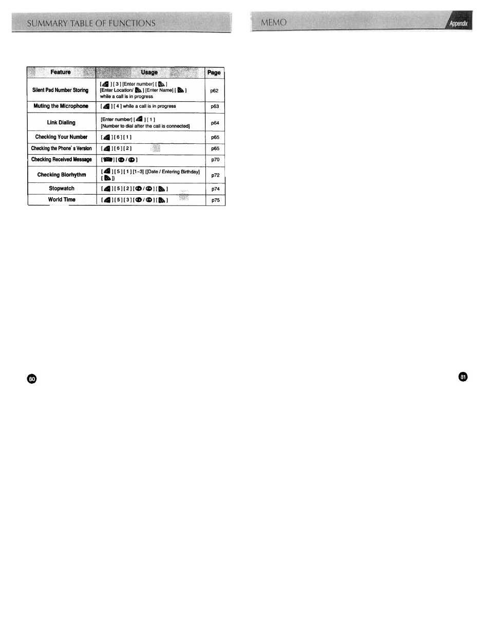 Audiovox CDM3300 User Manual | Page 60 / 60