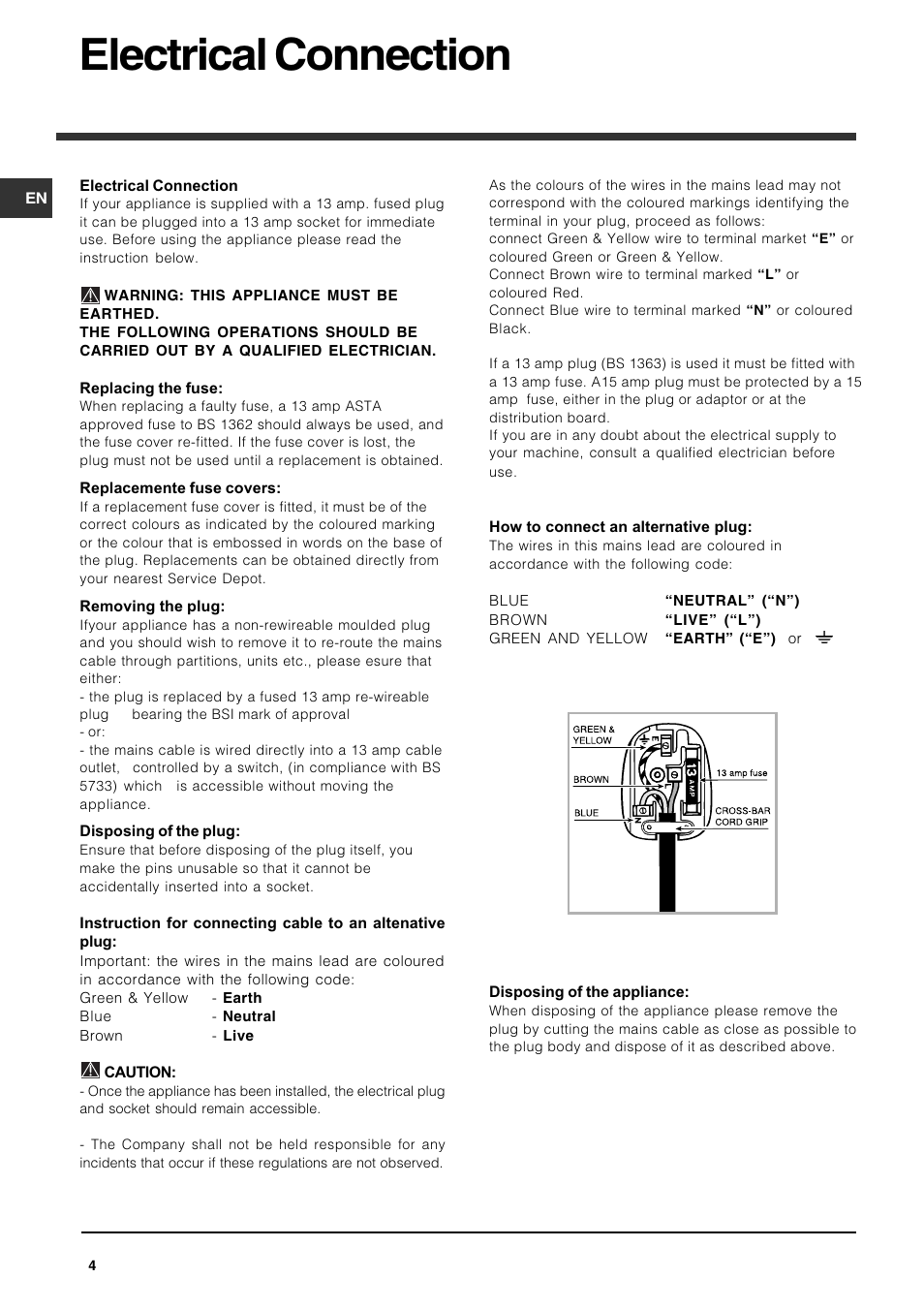 Electrical connection | Indesit IDP148 User Manual | Page 4 / 16
