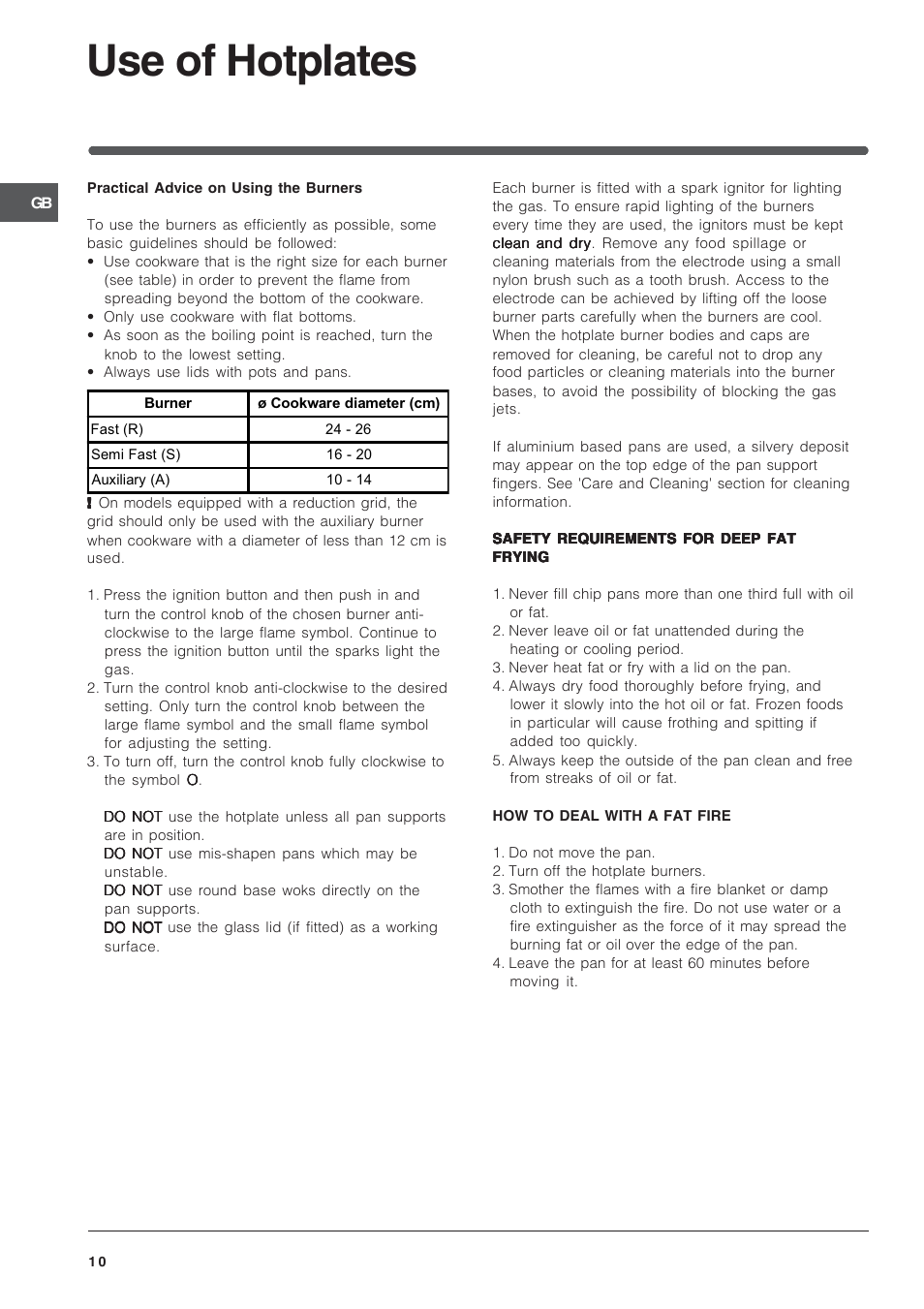 Use of hotplates | Indesit IT50D1X User Manual | Page 10 / 24