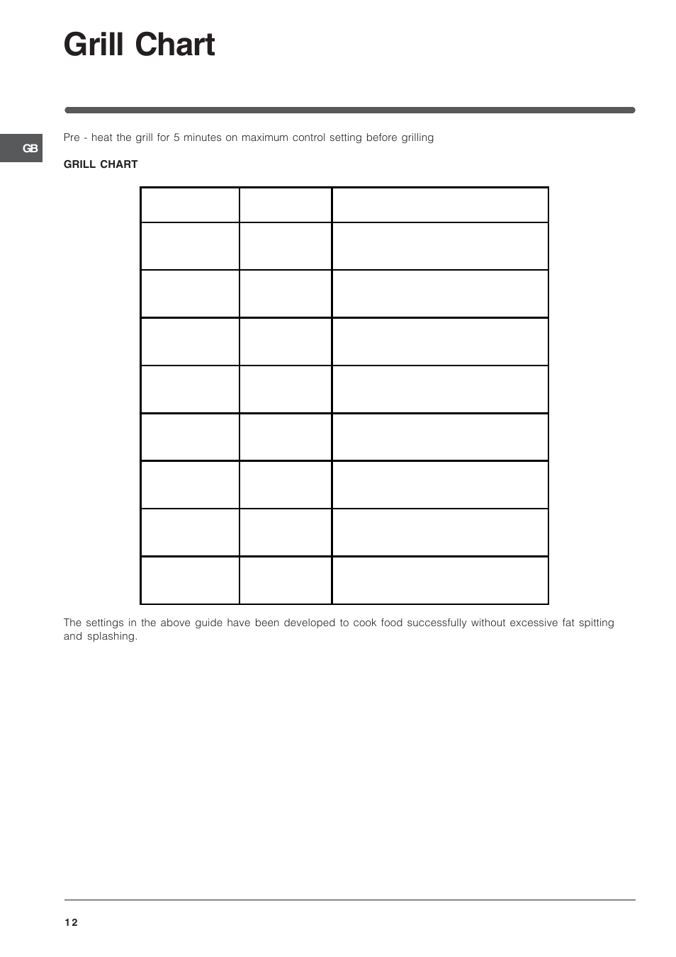 Grill chart | Indesit IT50D1X User Manual | Page 12 / 24