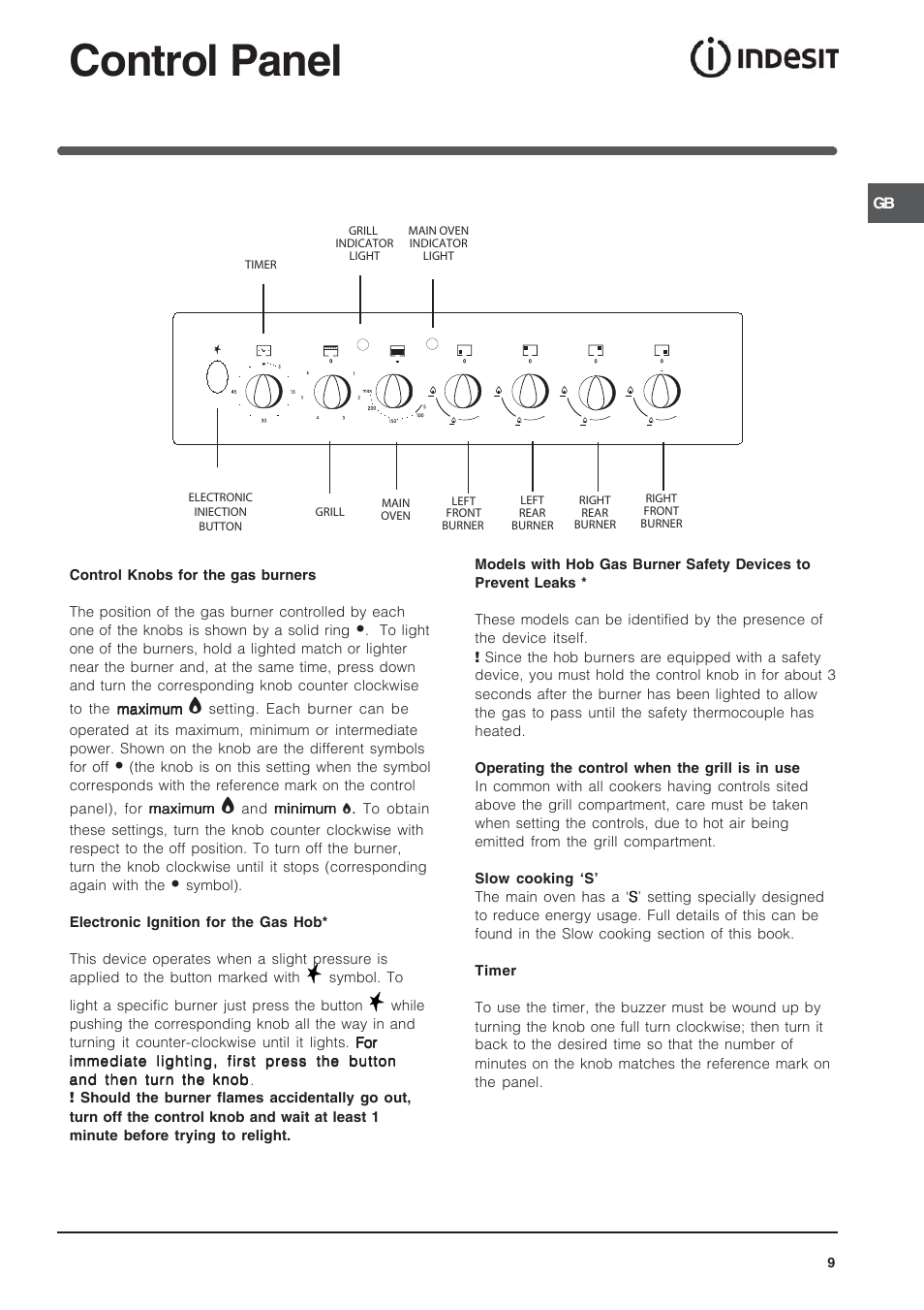 Control panel | Indesit IT50D1X User Manual | Page 9 / 24