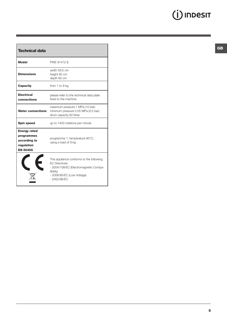 Technical data | Indesit PWE91472S User Manual | Page 5 / 16