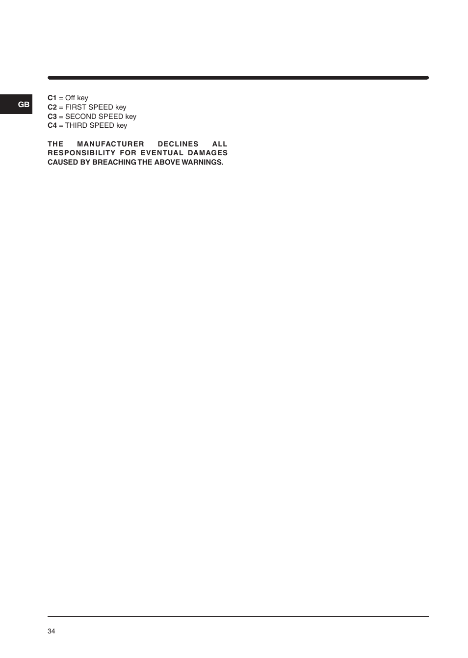 Indesit IG60GY User Manual | Page 32 / 34