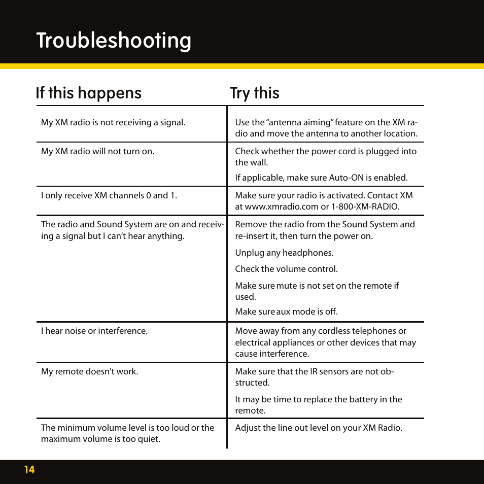 Troubleshooting, If this happens try this | Audiovox XMAS100-UG002 User Manual | Page 14 / 20