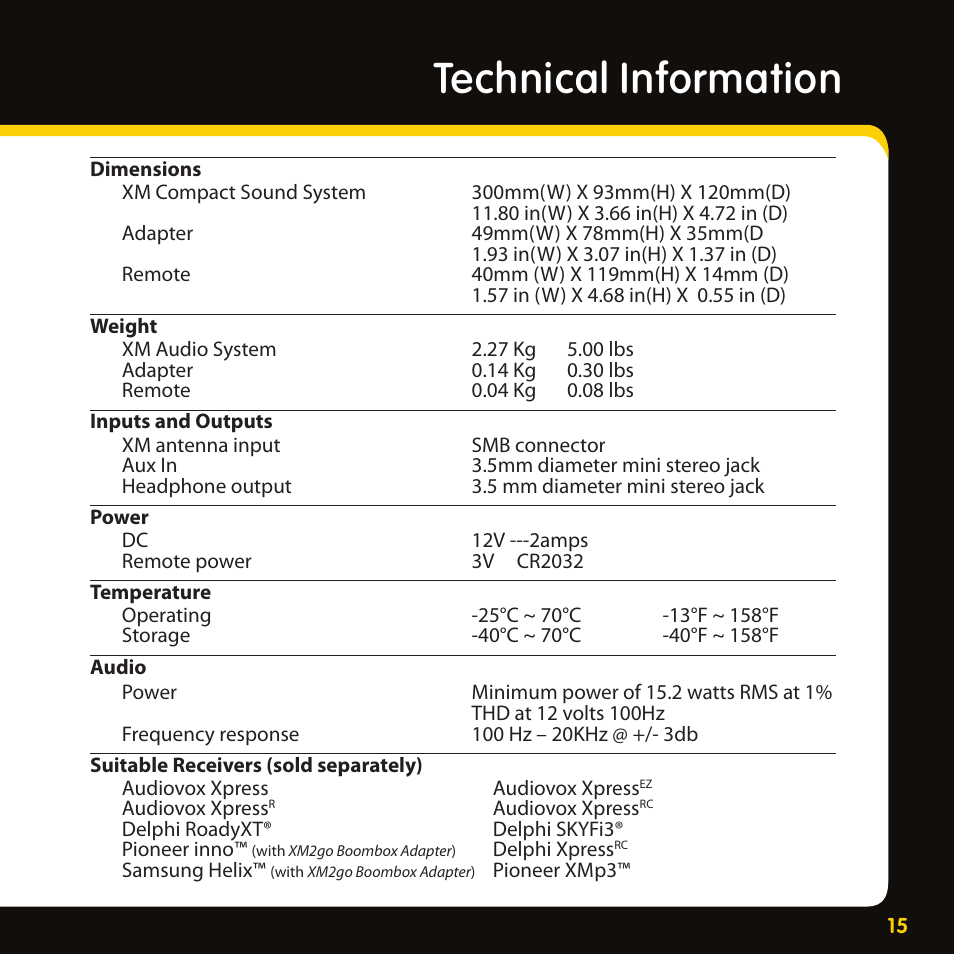 Technical information | Audiovox XMAS100-UG002 User Manual | Page 15 / 20