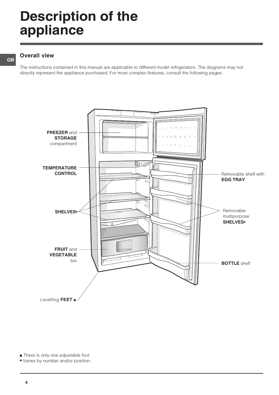 Description of the appliance | Indesit RA24SUK User Manual | Page 4 / 12