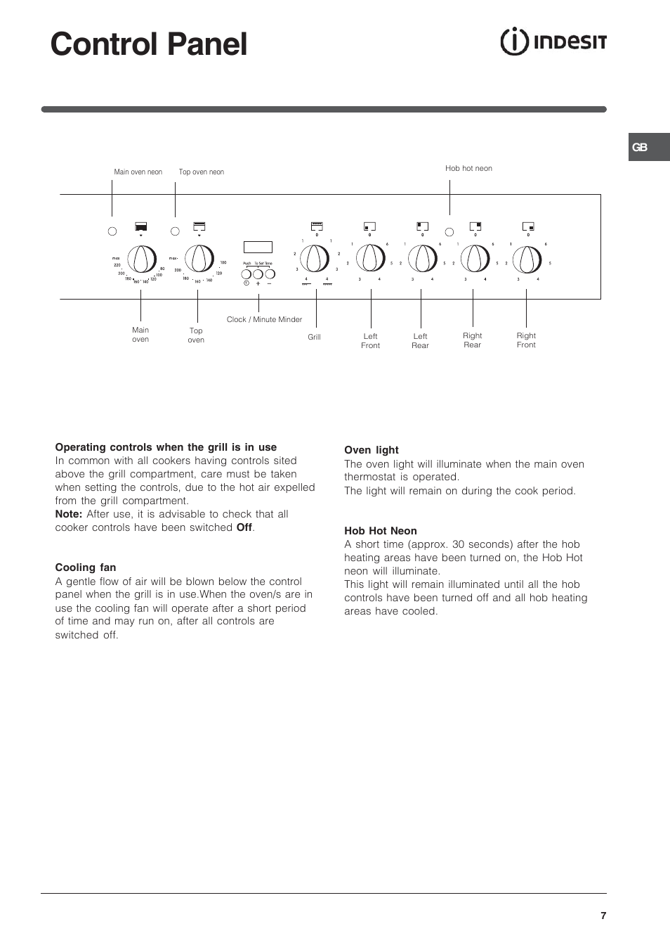 Control panel | Indesit ID60C2WS User Manual | Page 7 / 28