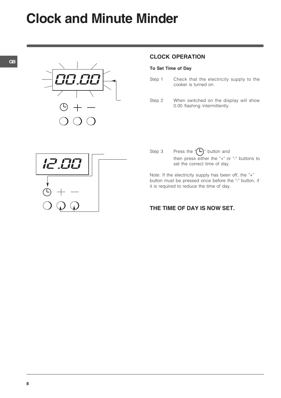 Clock and minute minder | Indesit ID60C2WS User Manual | Page 8 / 28
