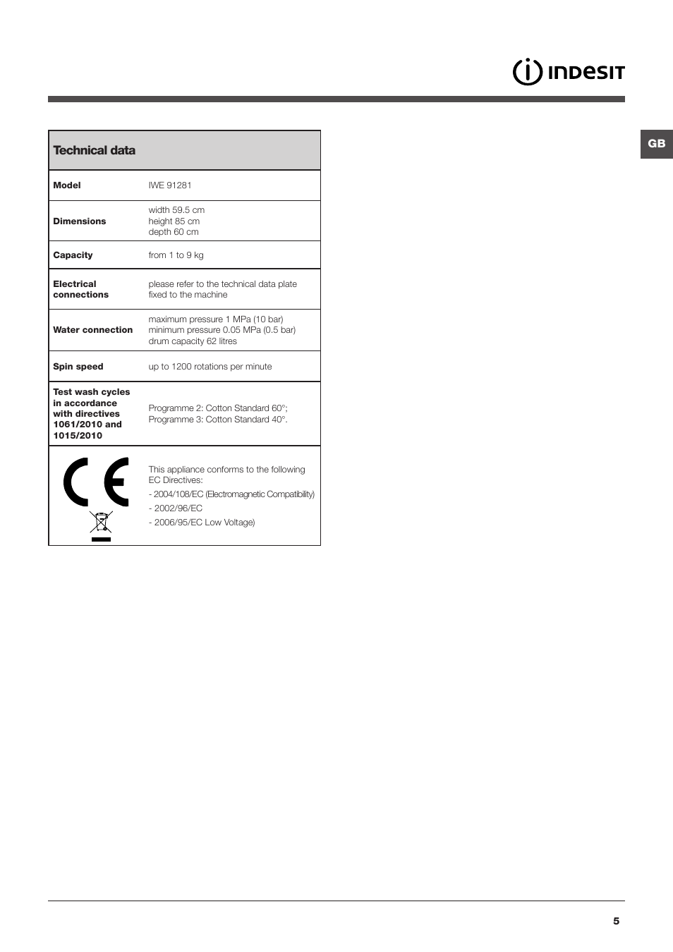 Technical data | Indesit IWE91280ECOUK User Manual | Page 5 / 16