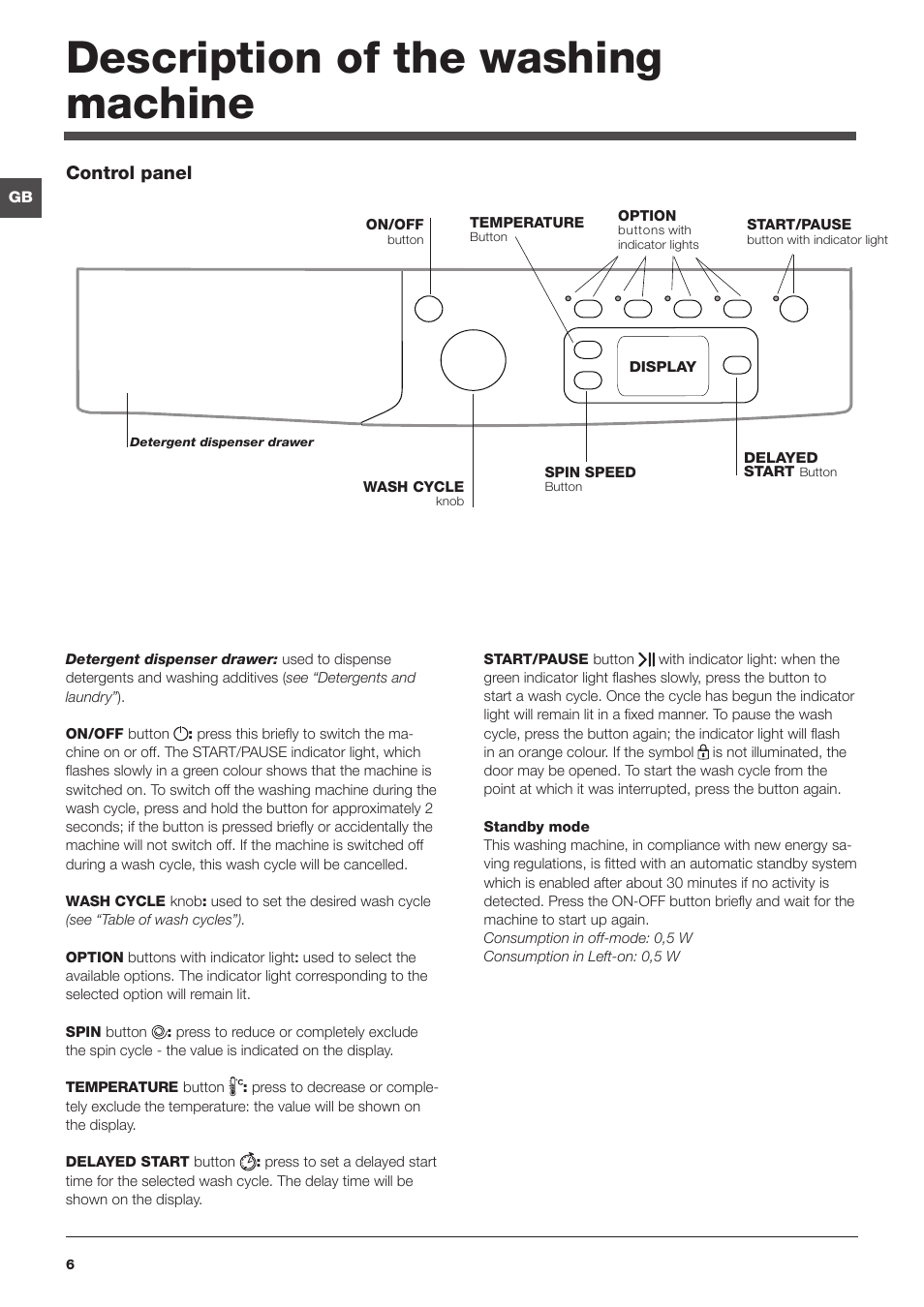 Description of the washing machine | Indesit IWE91280ECOUK User Manual | Page 6 / 16