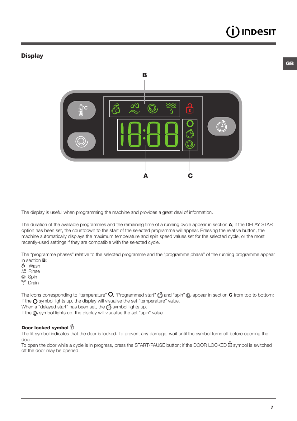 Bc a | Indesit IWE91280ECOUK User Manual | Page 7 / 16