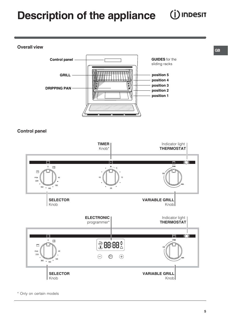 Description of the appliance | Indesit FIM33K-AWHGB from May 2012 User Manual | Page 5 / 12