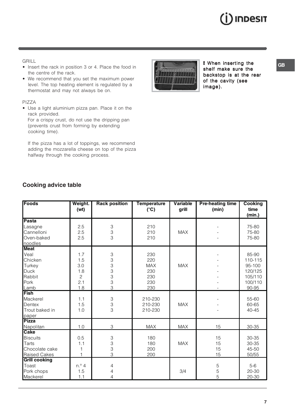 Cooking advice table | Indesit FIM33K-AWHGB from May 2012 User Manual | Page 7 / 12