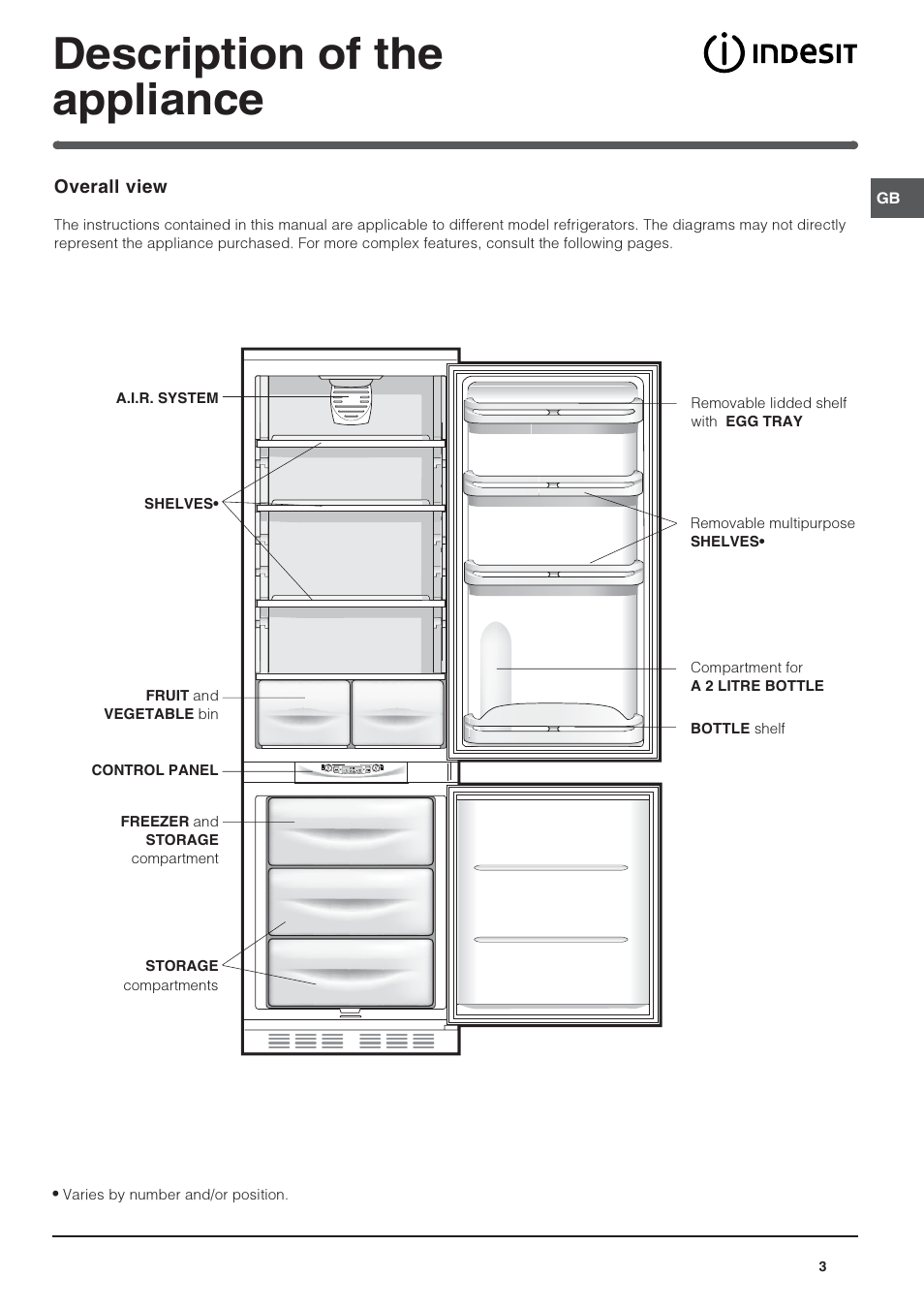 Description of the appliance | Indesit INCH310AAVEIUK User Manual | Page 3 / 12